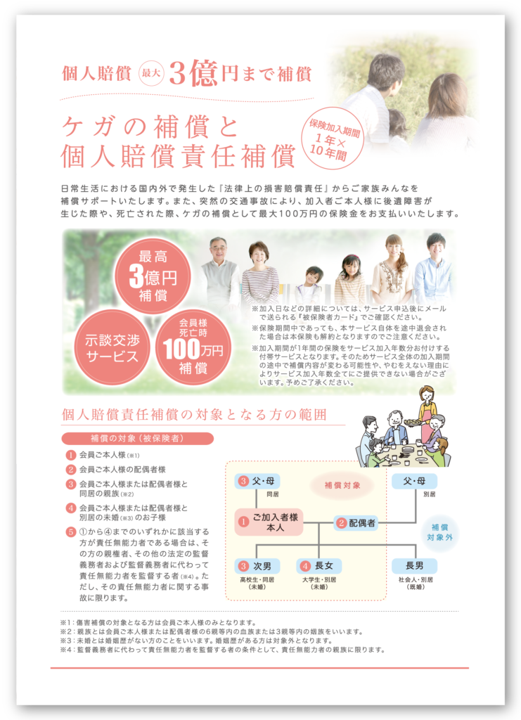 ケガの補償と個人賠償責任補償